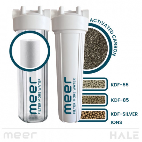 1 BATH: Broad Spectrum